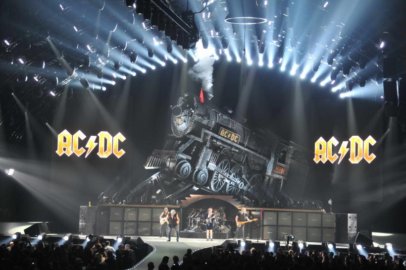 acdc